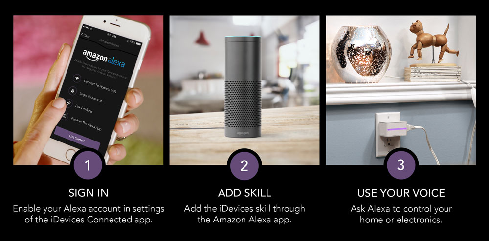 iDevices Products, Amazon Alexa, Voice, iDevices Skill