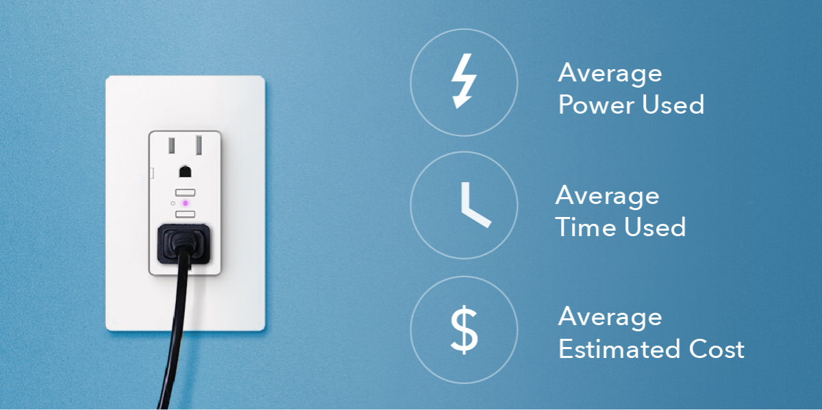 iDevices News, Empower your home: Get real-time energy monitoring with iDevices smart outlets